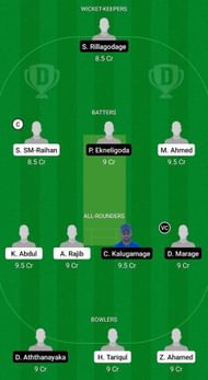 RBMS vs RCC Fantasy Suggestion Team 2